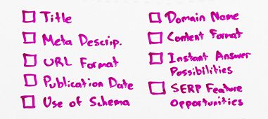 Постарайтесь сделать свой сниппет идеальным