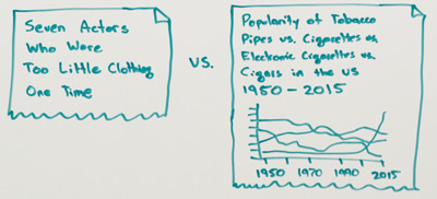 Создавайте интересный тематический контент, чтобы получить на него много ссылок